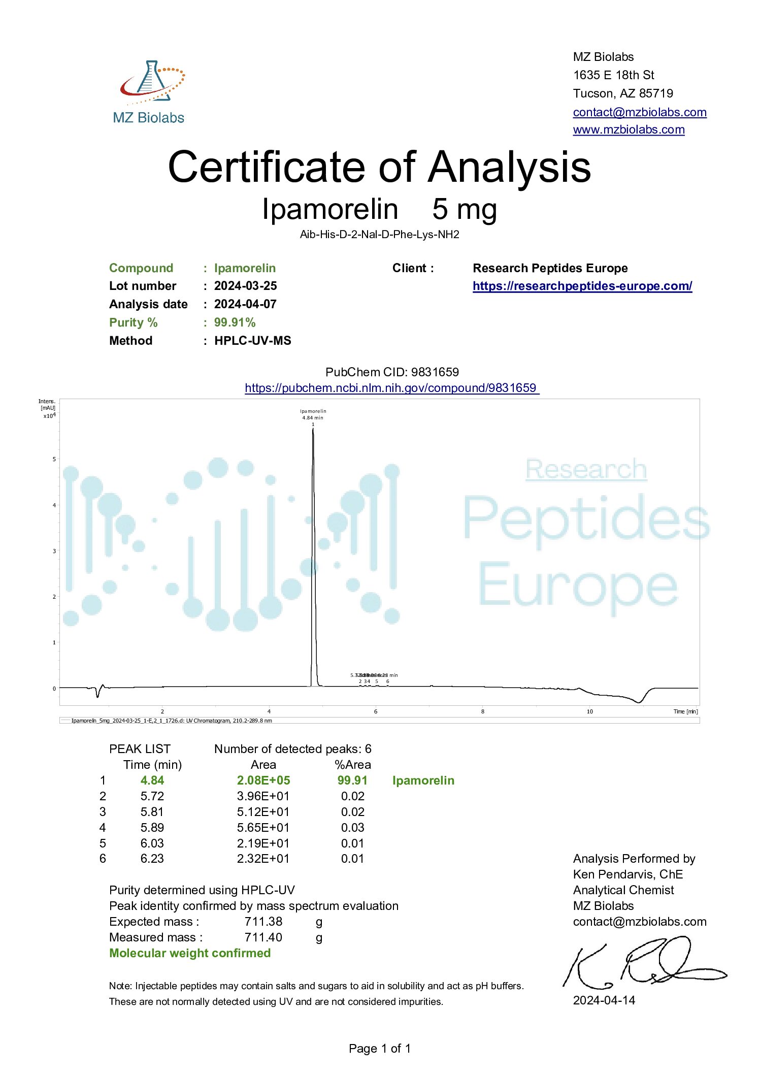 COA_Ipamorelin_5mg_2024-04-14