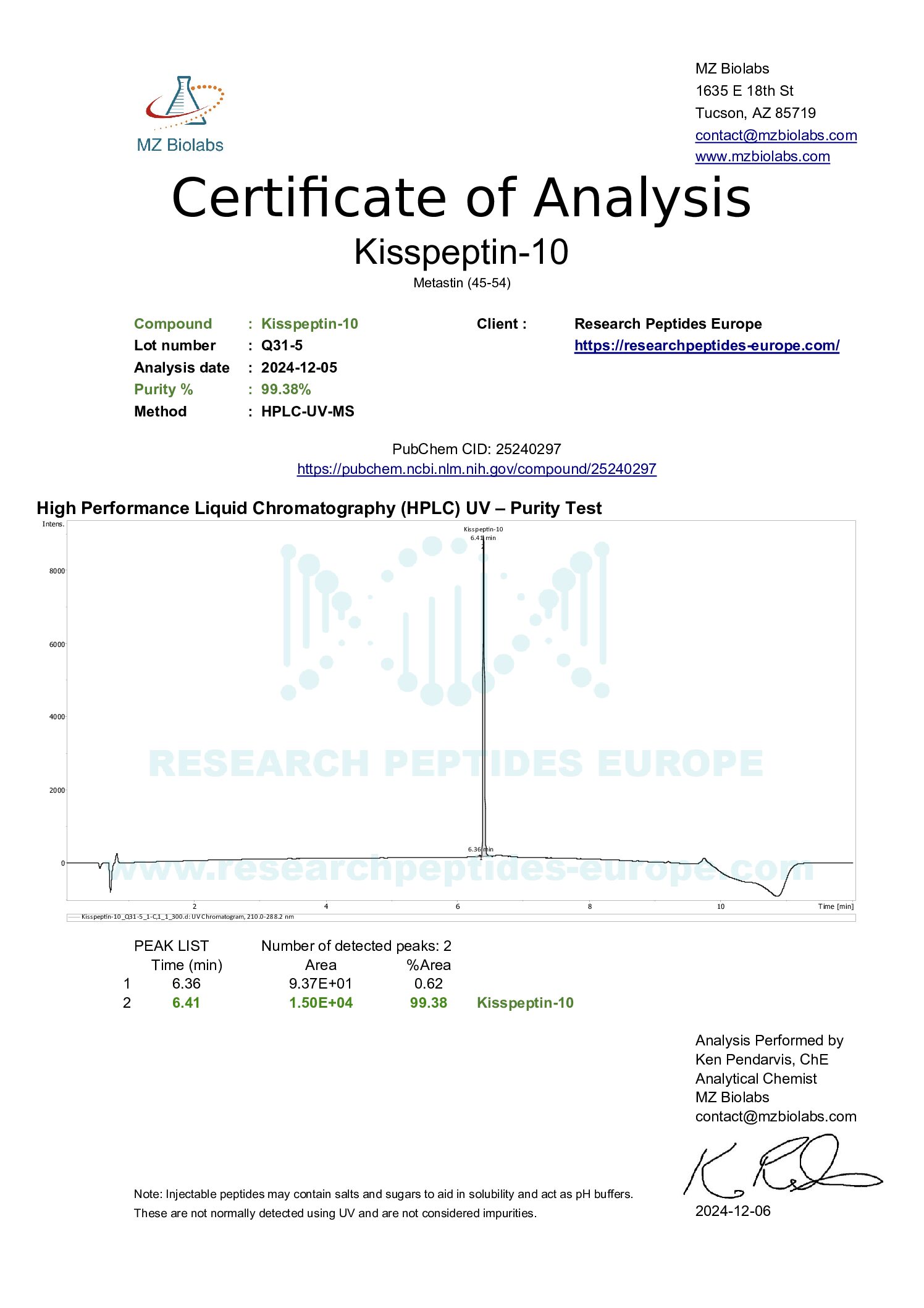 COA_Kisspeptin10_Q31-5_2024-12-06
