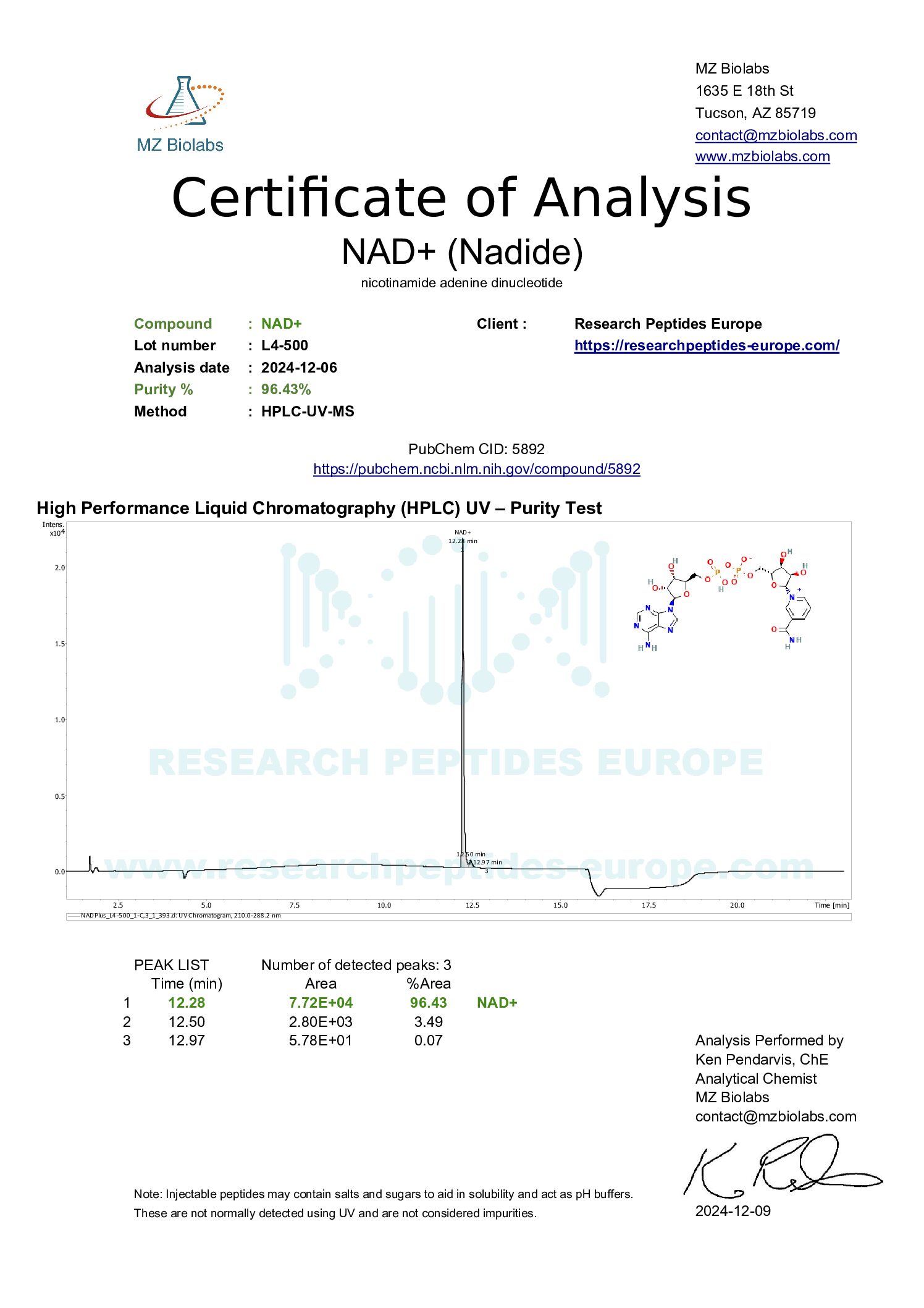 COA_NADplus_L4-500_2024-12-09