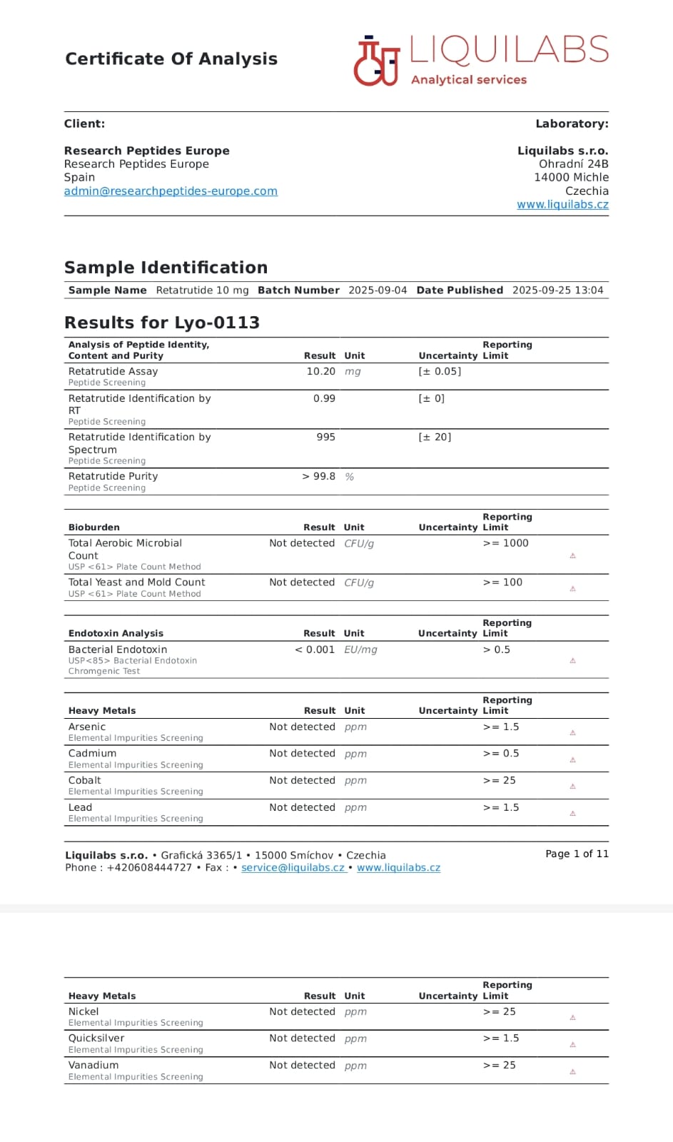 RETATRUTIDE COA 2025